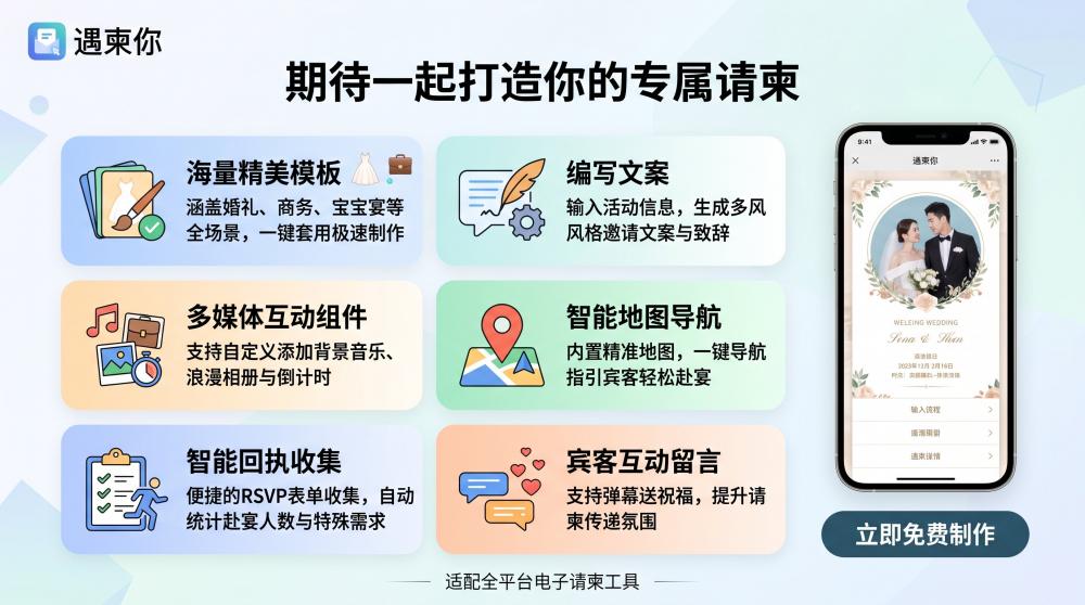 电子邀请函制作攻略？全场景免费邀请函平台功能实测
